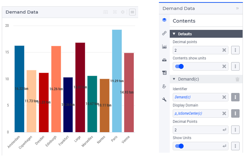Column Chart Widget — AIMMS Documentation