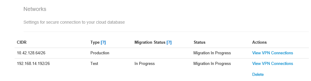 AIMMS Cloud Database and VPN Configuration — AIMMS Documentation