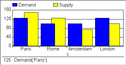 img_def_Bar_Chart_Example_BMP