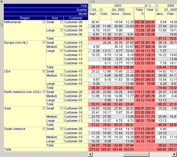 img_def_End-User_Controled_Layout_-_Column_Sorting_png