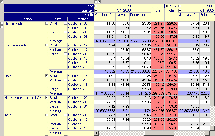 img_def_End-User_Controled_Layout_-_Grand_Totals_Columnwise_png