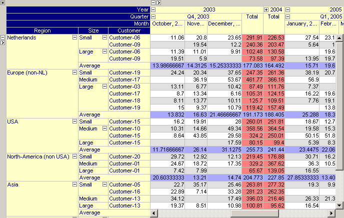 img_def_End-User_Controled_Layout_-_Grand_Totals_Rowwise_png
