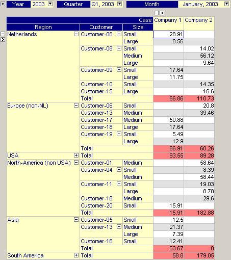 img_def_End-User_Controled_Layout_-_Multiple_Case_View_png