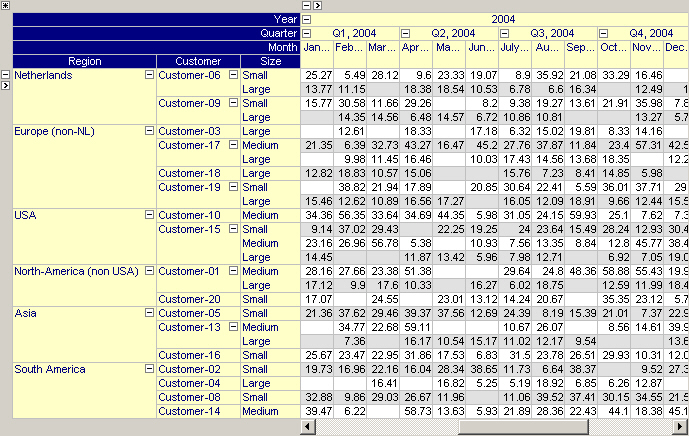 img_def_End-User_Controled_Layout_-_Tree-wise_png