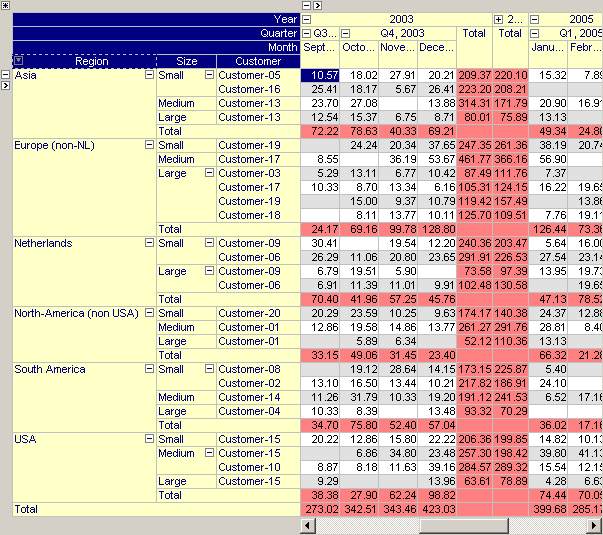 img_def_End-User_Controled_Layout_-_Tree_Sorting_png