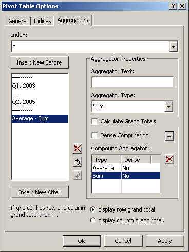img_def_End_User_Dialog_-_Aggregators_Tab_-_Compound_png