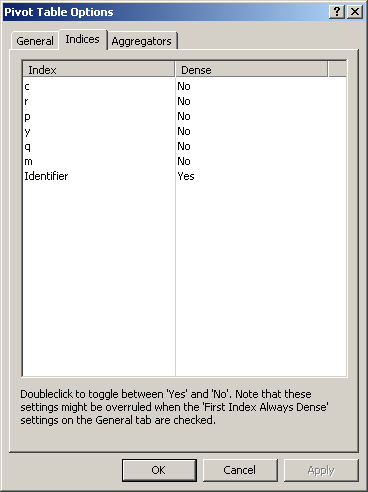 img_def_End_User_Dialog_-_Indices_Tab_png