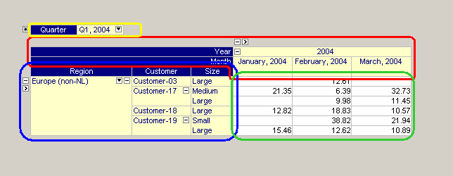 img_def_Figure_5_-_pivot_table_areas_png