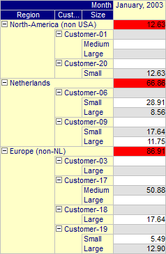 img_def_Pivot_Table_-_Indentation_Mode_with_Aggregator_png