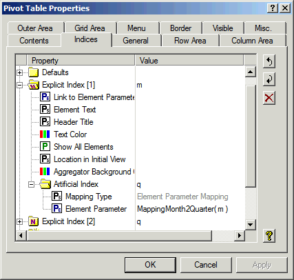 img_def_Properties_-_Artificial_Indices_png