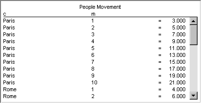 img_def_Sparse_List_example_BMP