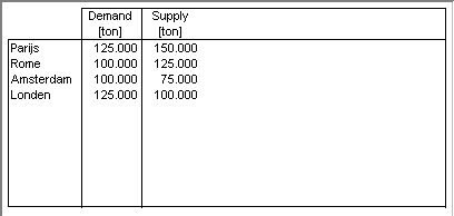 img_def_Table_example_BMP