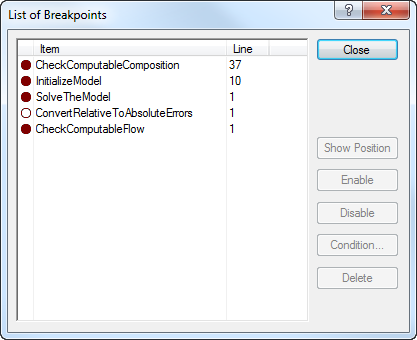 The **List of Breakpoints** dialog box