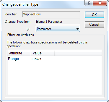 The **Change Identifier Type** dialog box