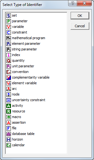 Choosing an identifier type