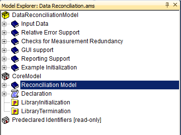 A library module containing the core model formulation