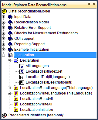 Localization section in the model tree