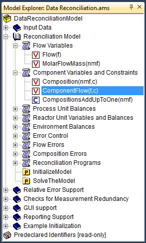 Example of a model tree