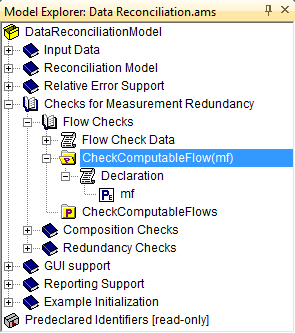 Example of a procedure node