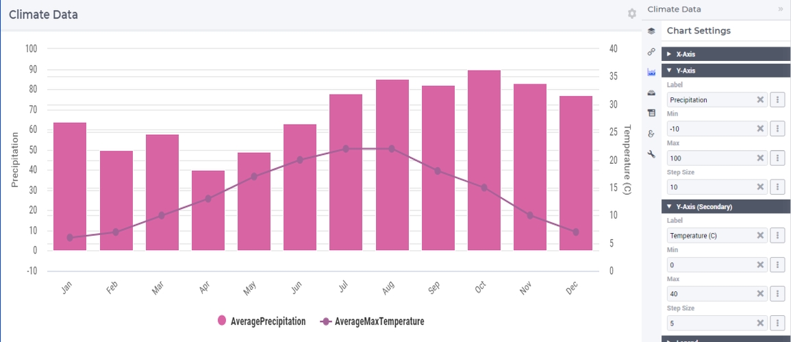 ../_images/ClimateData1.jpg