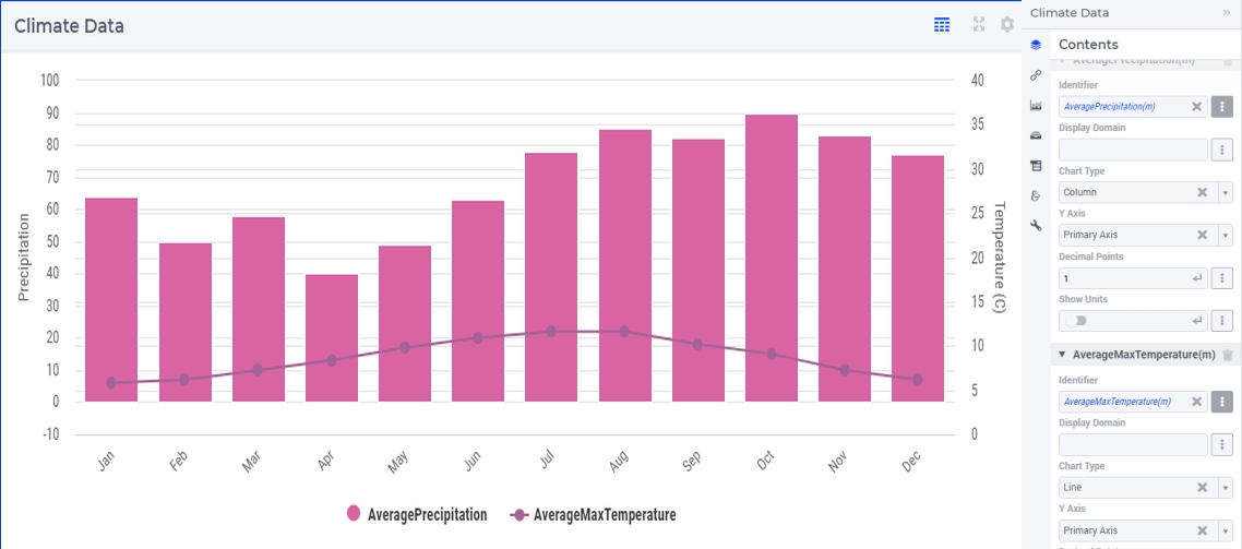 ../_images/ClimateData2.jpg