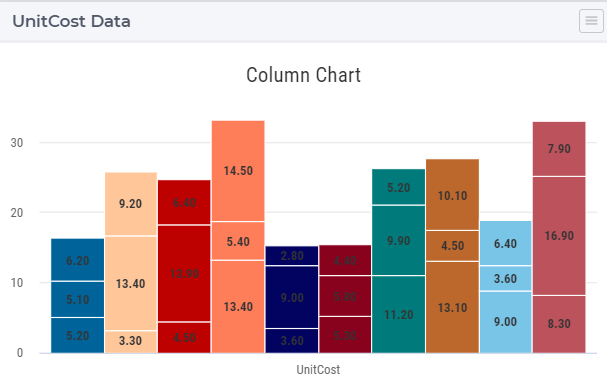 ../_images/ColumnChart-ColorIndex-1.png