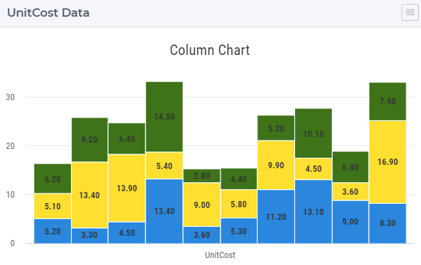 ../_images/ColumnChart-ColorIndex-2.png