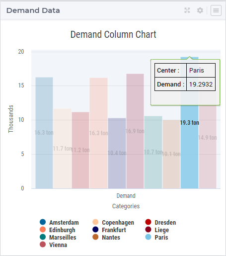 ../_images/ColumnChart-Hover-Tooltip-1.png