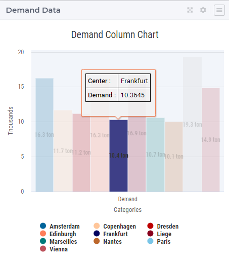 ../_images/ColumnChart-Hover-Tooltip-2.png