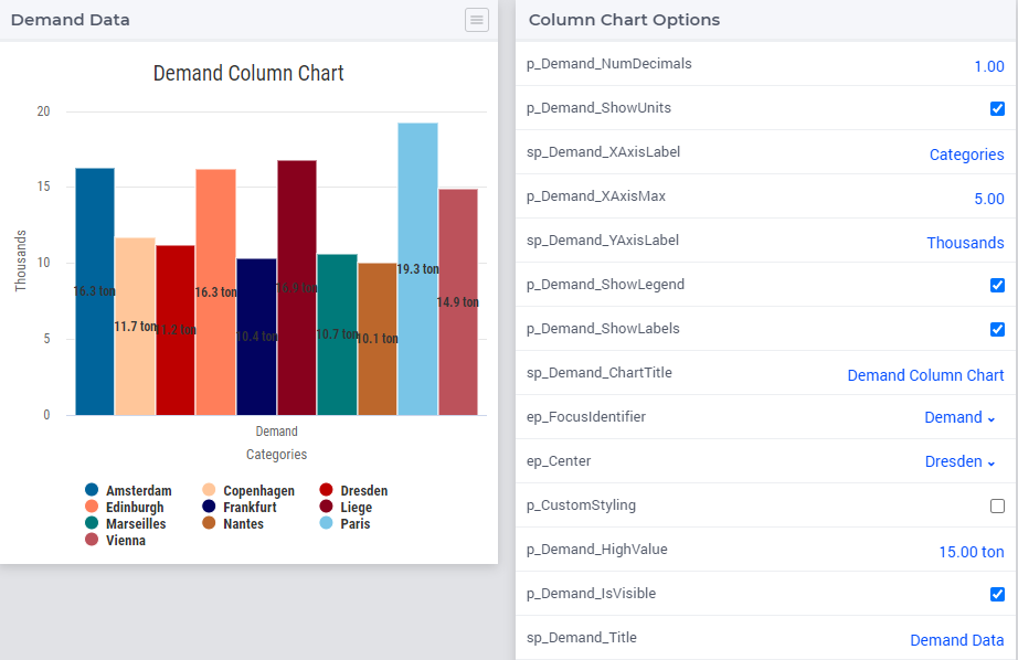 ../_images/ColumnChart-Miscellaneous-1.png