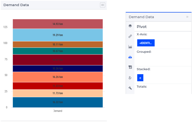 ../_images/ColumnChart-Pivot-2.png