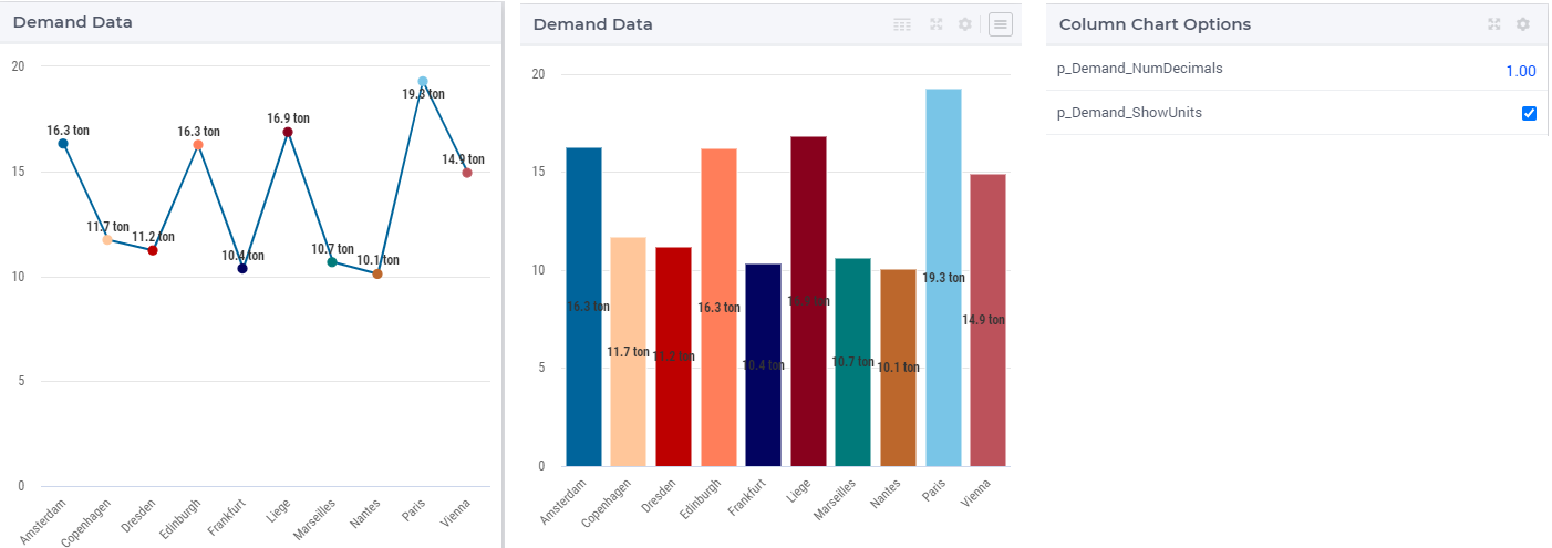 ../_images/CombiChart-NumDec-ShowUnits-1.png