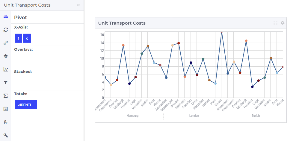 ../_images/LineChart-View0.png