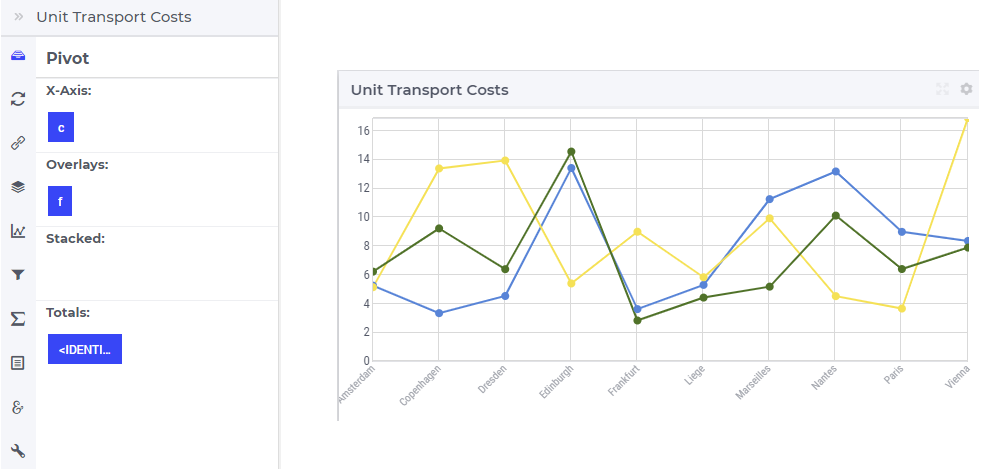 ../_images/LineChart-View2.png