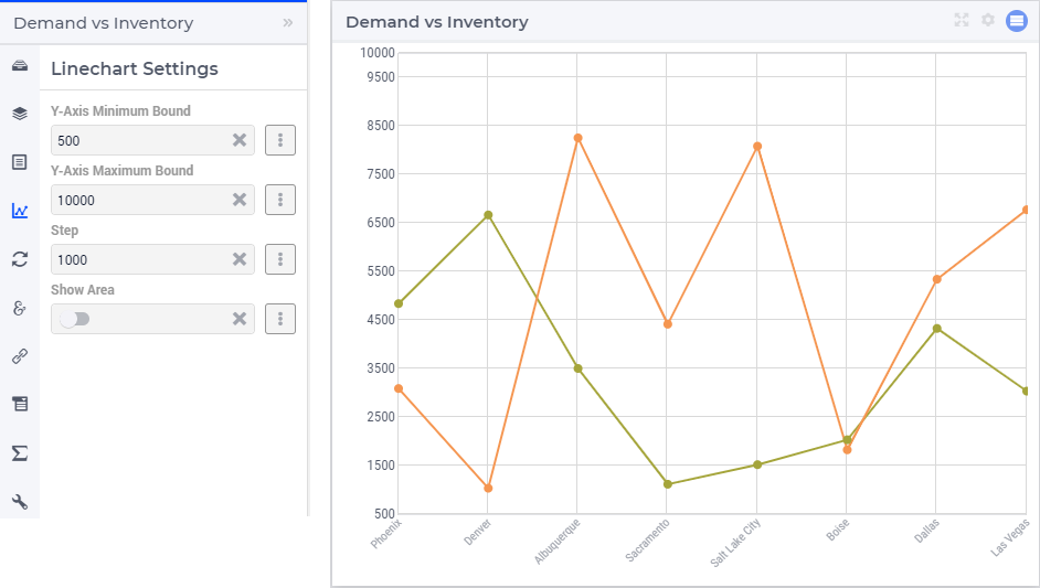 ../_images/LineChart-ViewSettings.png