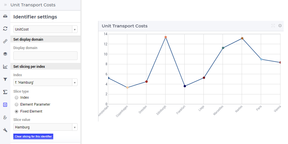 ../_images/LineChart-ViewSlice.png