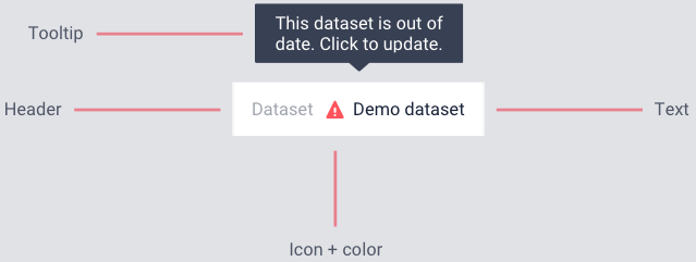 _images/StatusBar_Anatomy.png