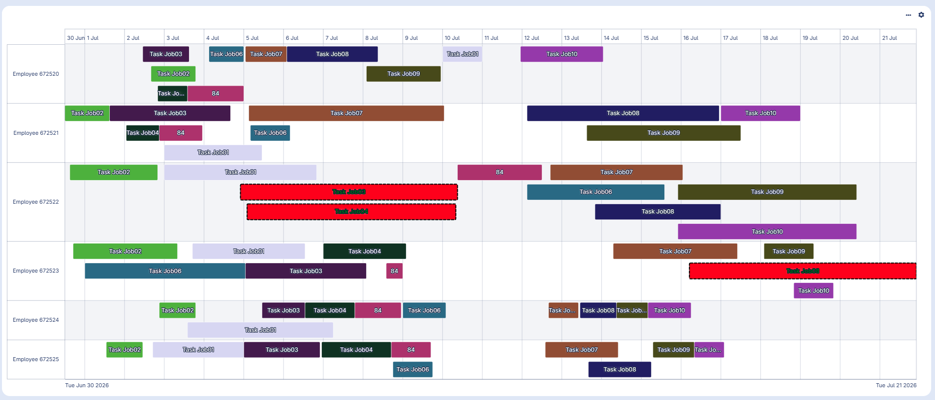 _images/gantt-chart-v2-resourcelabel-alignment.png