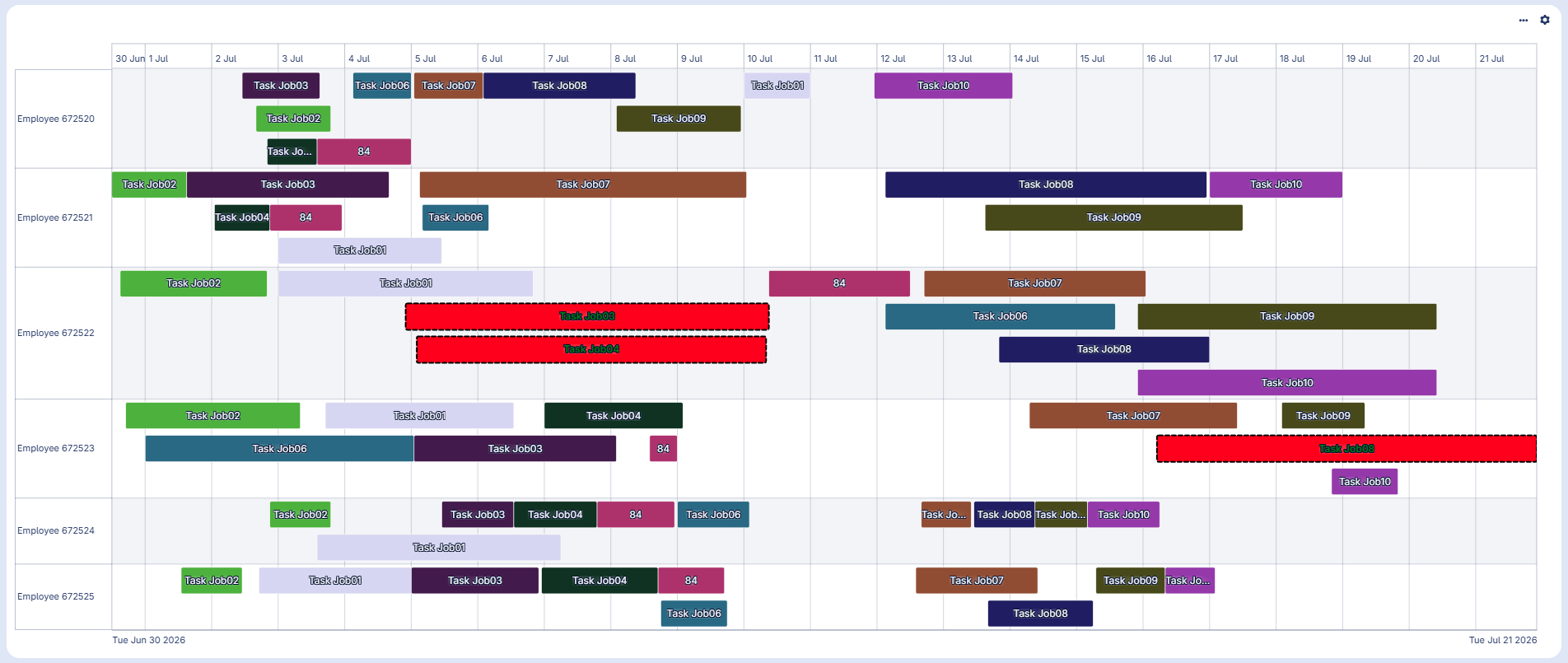 _images/gantt-chart-v2-resourcelabel-left-alignment.png